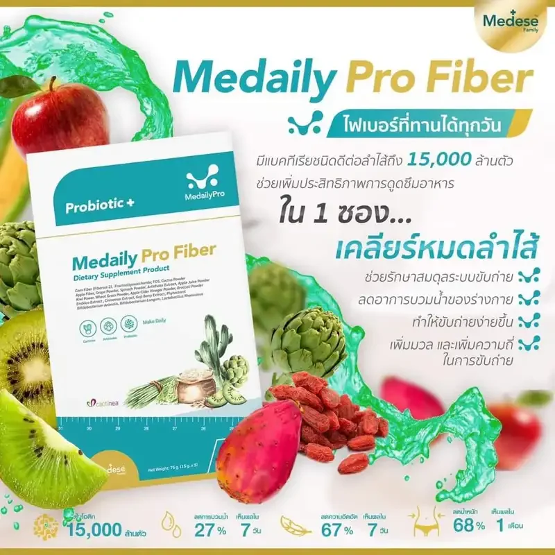 ภาพสินค้าMedaily Pro Fiber ไฟเบอร์คุณหมอ ออกหมด ไม่ปวดบิด ปรับสมดุลร่างกาย จากร้าน NATIVE NATURE บน Lazada ภาพที่ 2