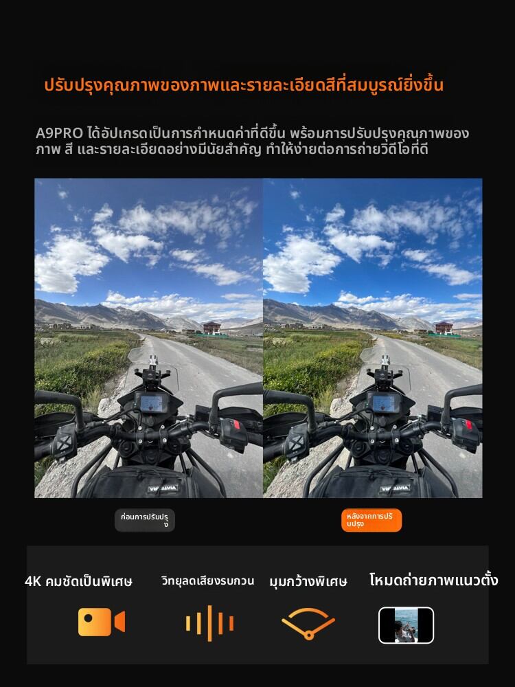 SARGO | 4K Ultra HD Helmet Action Camera Anti Shake Not 360 Panoramic ราคา 4,723 บาท*ส่งฟรี