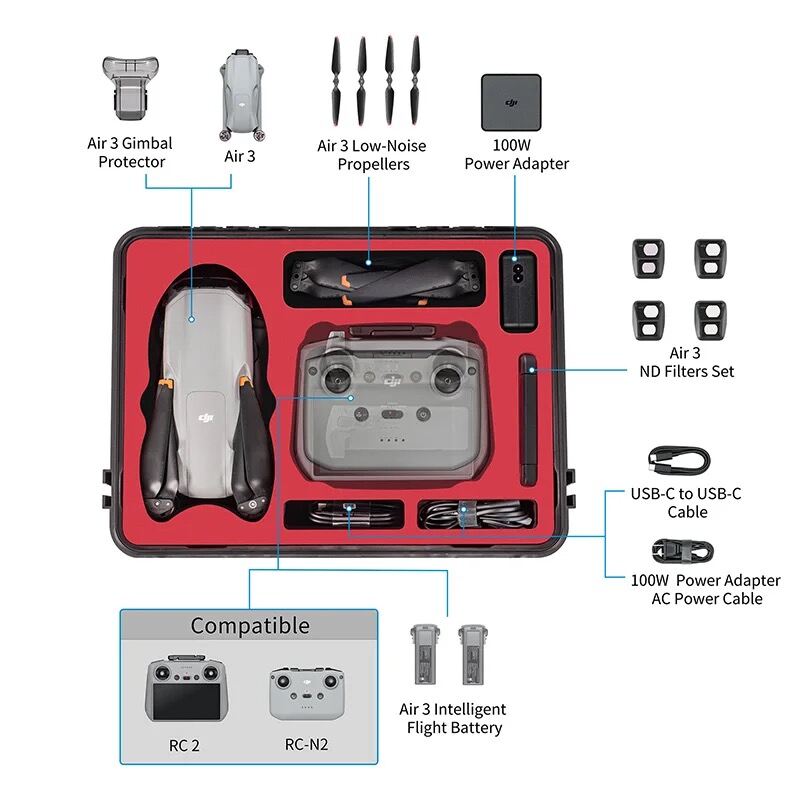 Mavic air 2 store smart controller case