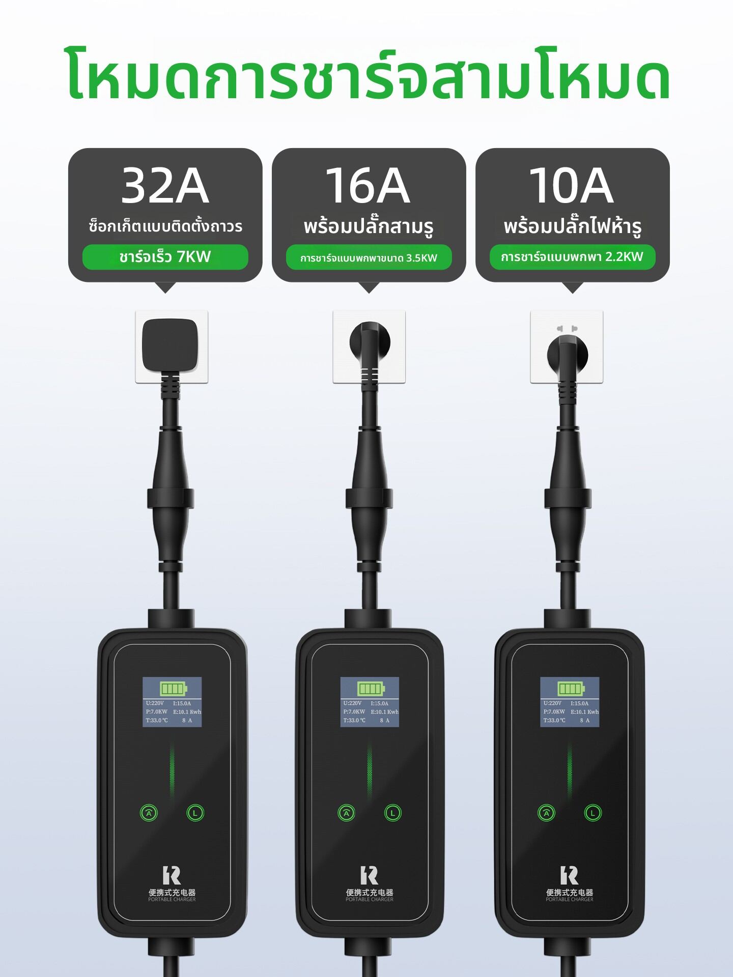 GUIPAI | Portable 7kw Charging Gun for BYD Models ราคา 1,423 บาท*ส่งฟรี
