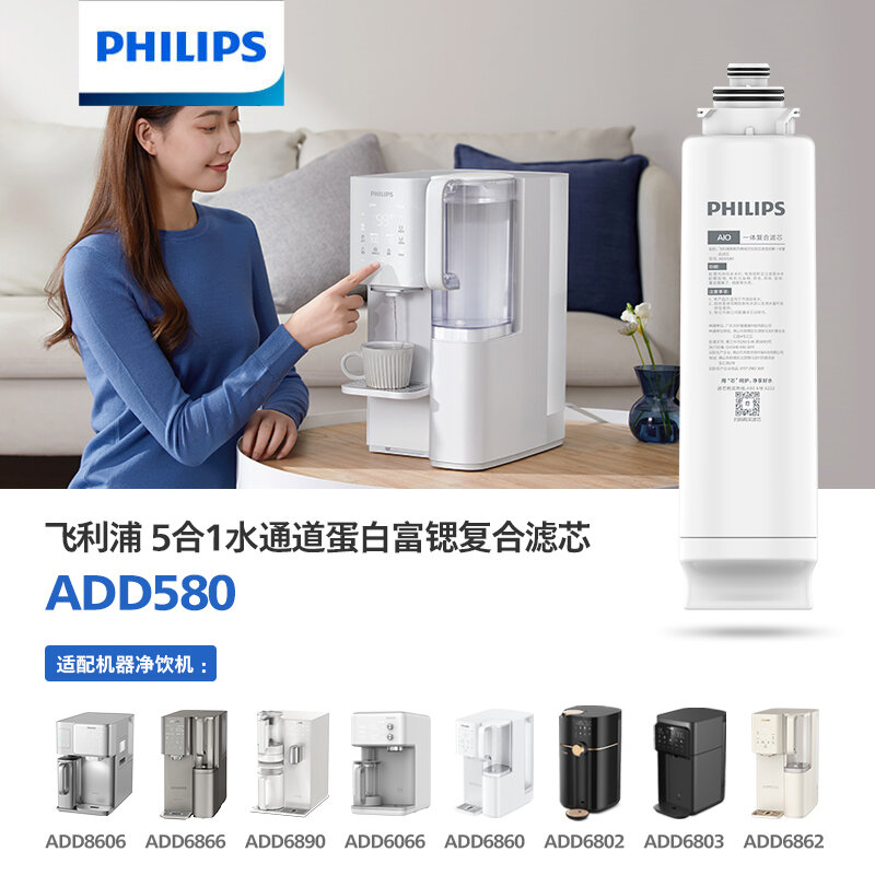 รีวิวเต็ม! ไส้กรอง Philips ADD580/ADD581: น้ำสะอาดระดับพรีเมียมที่บ้านคุณ