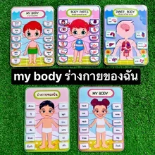 ภาพขนาดย่อของภาพหน้าปกสินค้าสื่อการสอนร่างกายของฉัน my body อวัยวะภายในร่างกาย เรียนรู้คำศัพท์ภาษาอังกฤษ สื่อการสอนทำมือ ขนาดเต็มหน้า A4 จากร้าน สื่อการสอนครูนินา: บน Lazada