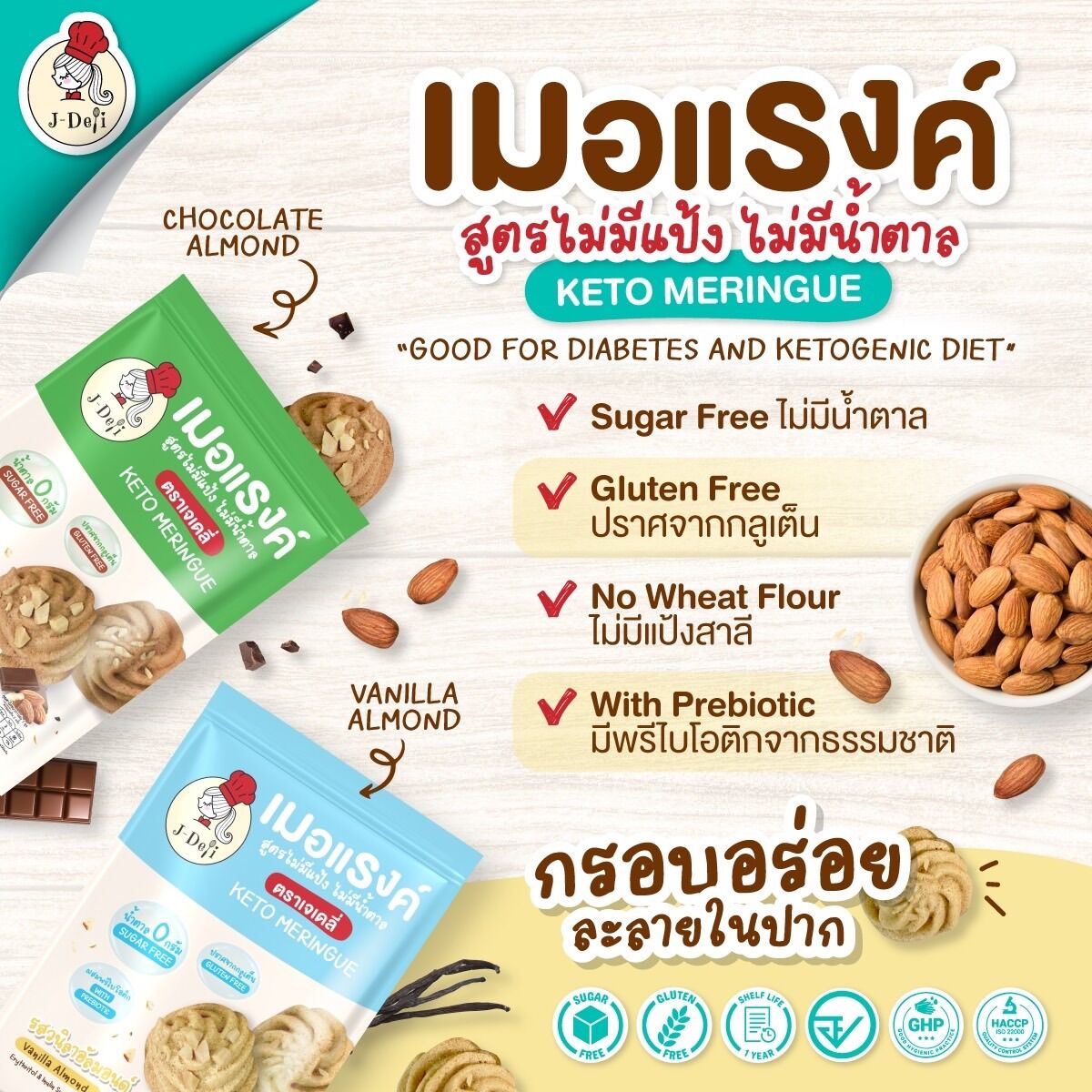 (Delivery in 1-2 Days) Meringue, Sugar-Free Formula, Keto, Clean Snack, Keto Meringue ราคา 69 บาท*ส่งฟรี