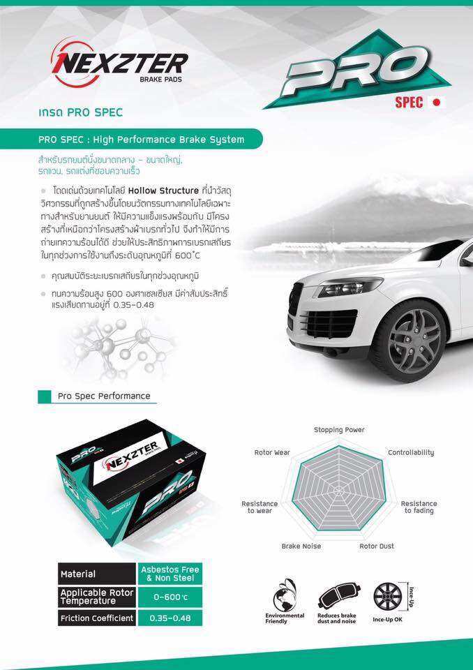 Brake Pads Nexzter Mitsubishi Xpander Year 2019-2024 Mspec Prospec ราคา 2,550 บาท*ส่งฟรี
