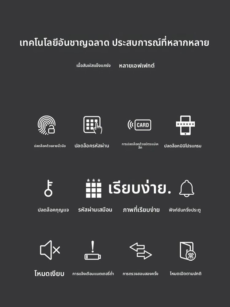 ICCSSI | Fingerprint Password Smart Lock Anti-theft Door Anti-pry ราคา 6,060 บาท*ส่งฟรี