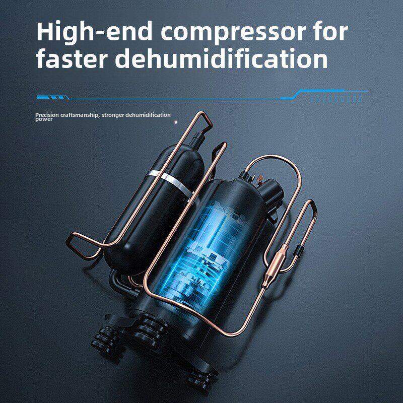 Sandisk | High Power Dehumidifier ราคา 37,091 บาท*ส่งฟรี