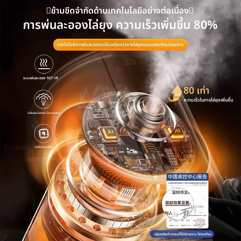 MONLEYTA | Odorless Child-safe Mosquito Repellent Liquid ราคา 1,809 บาท*ส่งฟรี