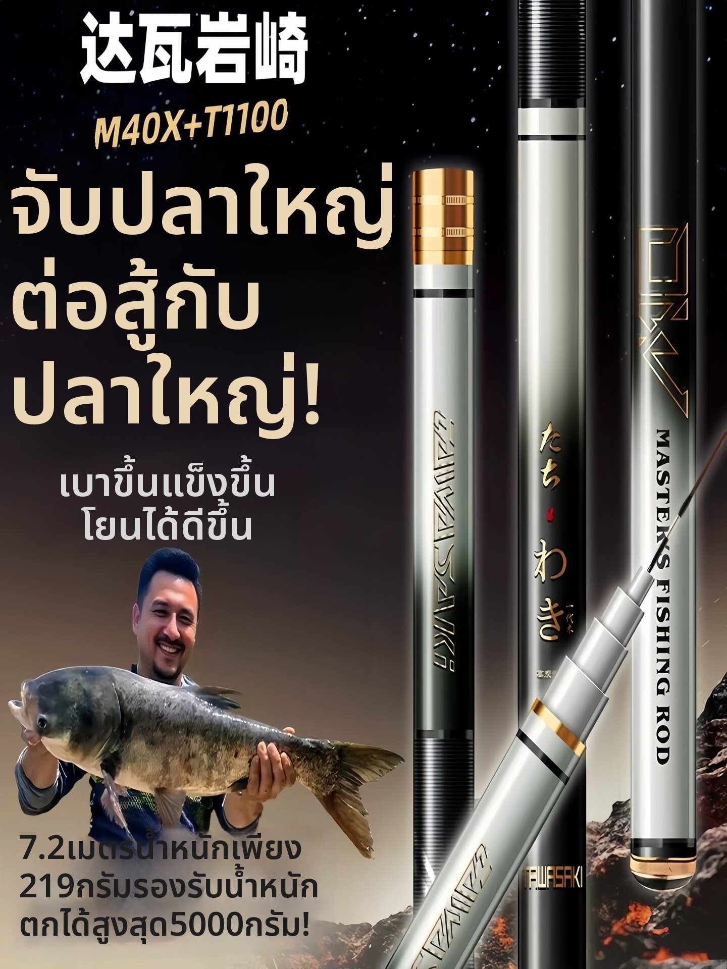 LUOSHIWANG | Lightweight High-Strength Fishing Rod ราคา 18,712 บาท*ส่งฟรี