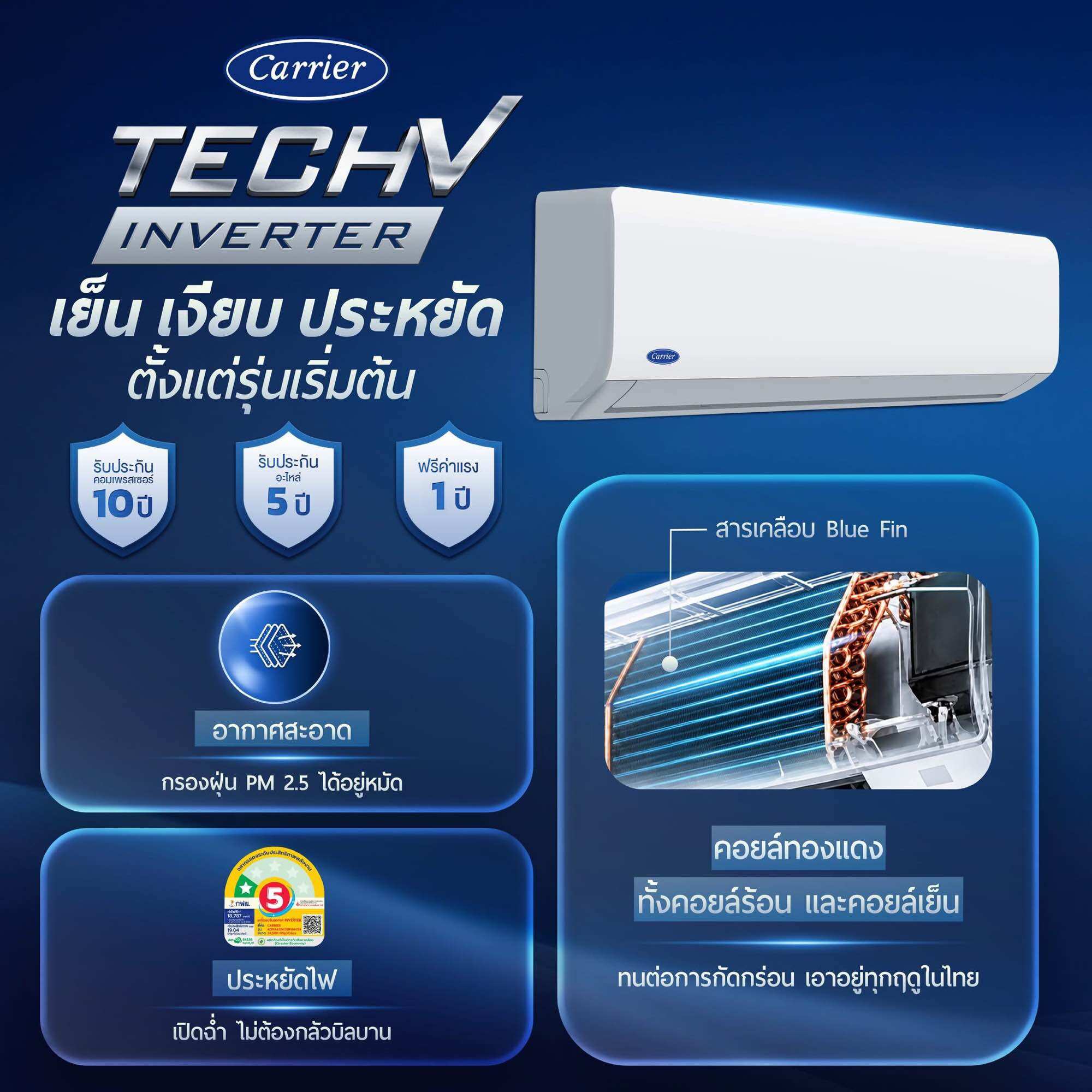 [Free Delivery] 🔥 Give Away 500 Baht 🔥 🔥 Products Year 2026, New Air Conditioner, Carrier, Wall Mounted, Model Tech'V', Inverter System, Energy Efficient 5 ราคา 9,759 บาท*ส่งฟรี
