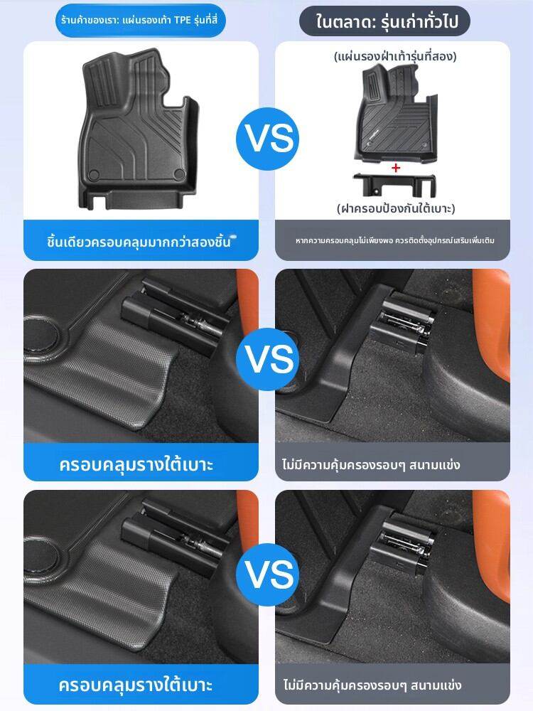 BIAOTAN | All-Around Original Color TPE Double Layer Car Floor Mats ราคา 5,704 บาท*ส่งฟรี