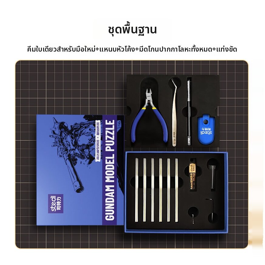 stedi | ชุดเครื่องมือสร้างแบบจำลองสำหรับผู้เริ่มต้น