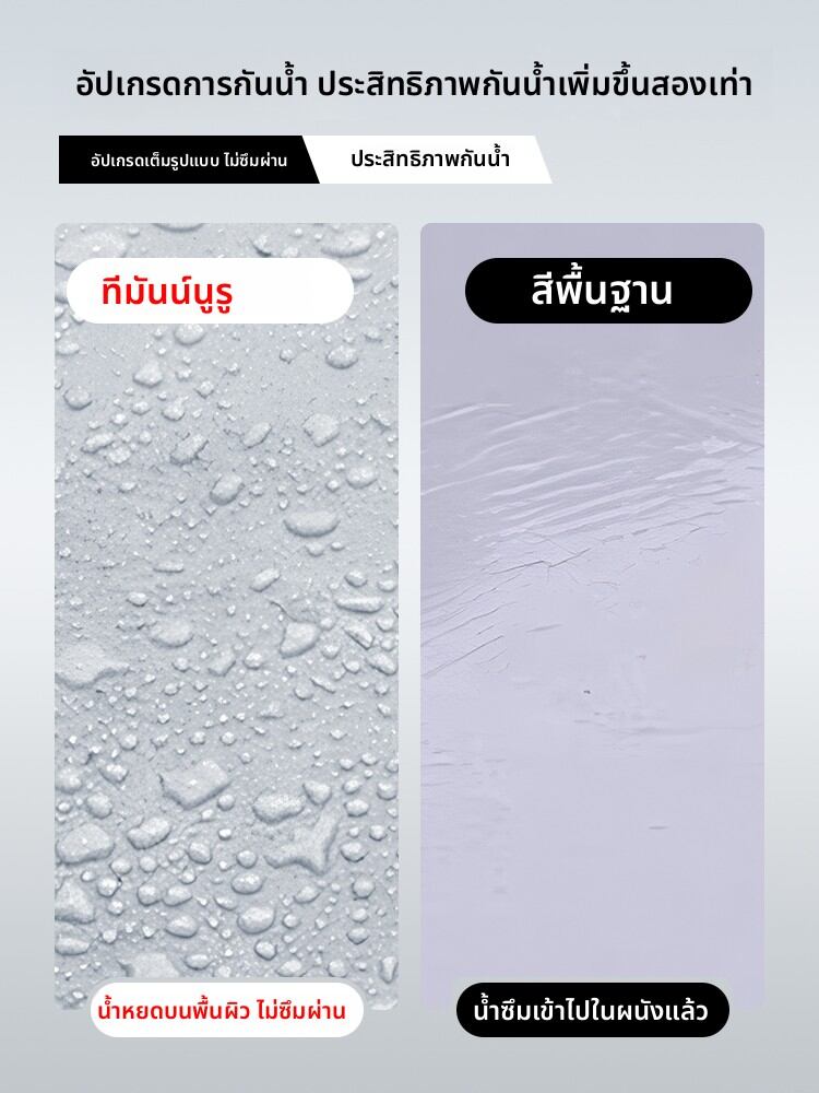 XIUSHEN | Highly Elastic Waterproof Coating for Roof and Ceiling ราคา 995 บาท*ส่งฟรี