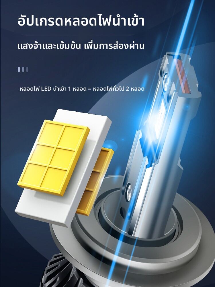 MENGDAO | LED Headlights for Mitsubishi Aspire - Near/Far Light Fog Lamp Modification A5 Ultra Bright White Bulb ราคา 365 บาท*ส่งฟรี