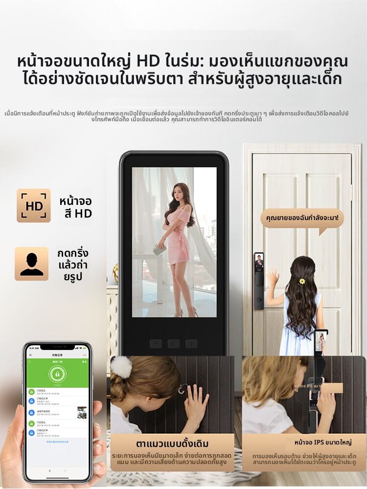 ICCSSI | Fingerprint Recognition Face Recognition Password Smart Lock ราคา 12,521 บาท*ส่งฟรี