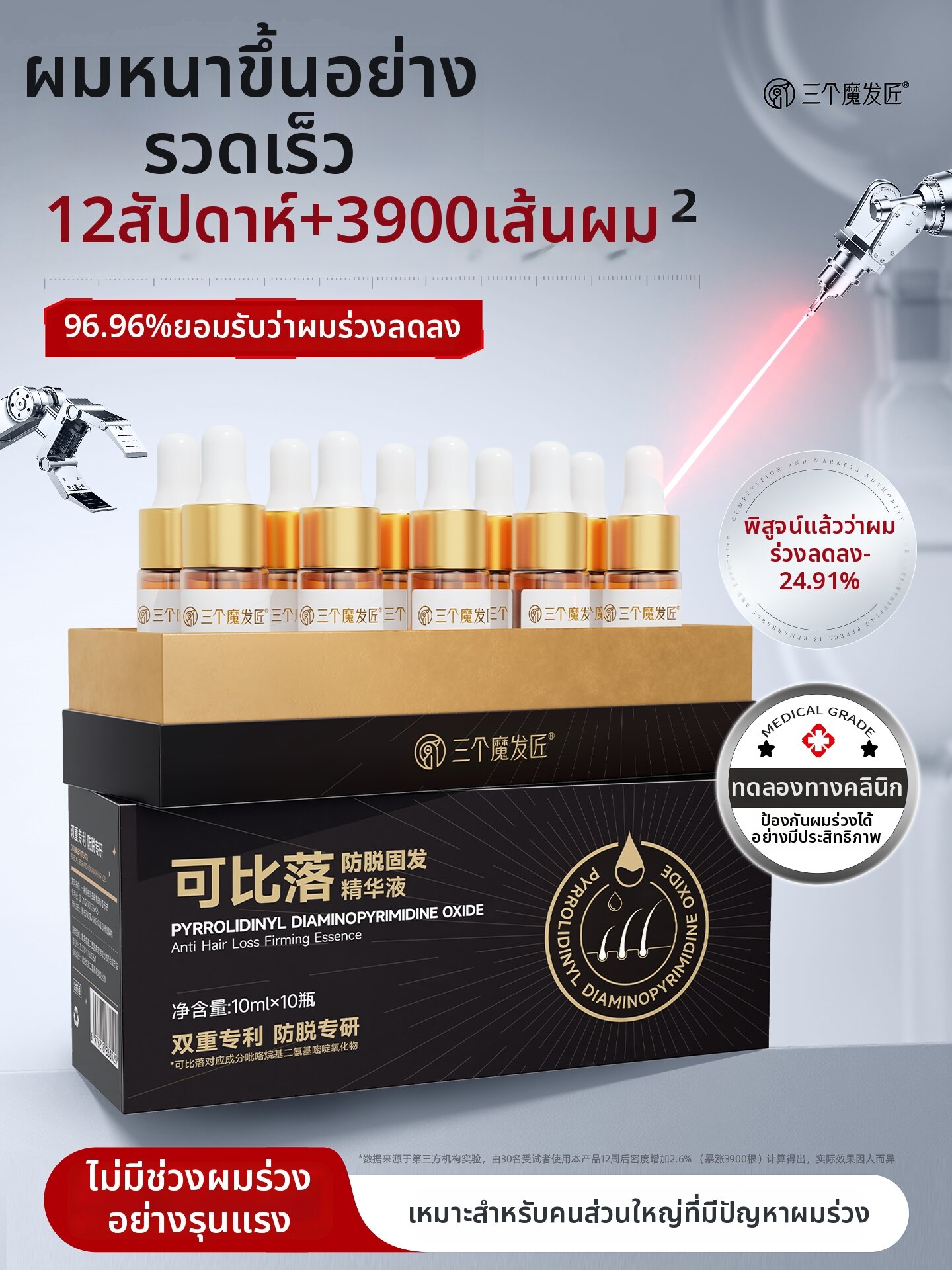 SANGEMOFAJIANG | Anti Hair Loss & Root Nourishment Essence ราคา 4,607 บาท*ส่งฟรี