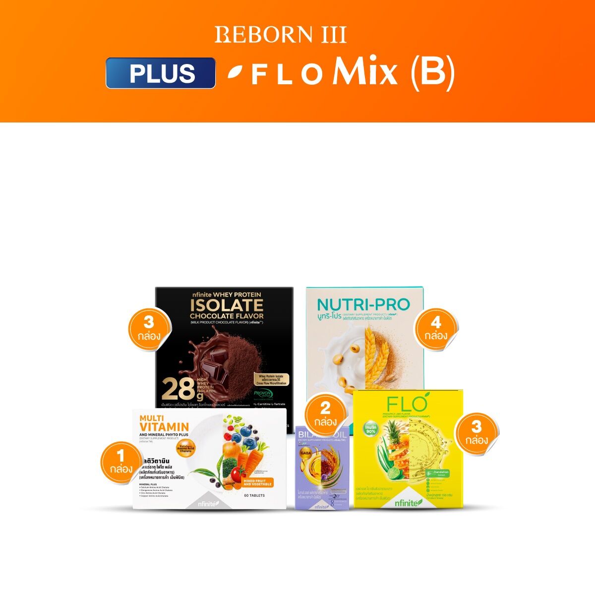 Reborn III Plus Flo Mix (B) (Reborn Plus) - ยี่ห้อ nfinite ราคา 20,515 บาท*ส่งฟรี