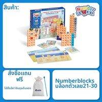Learning Resources | ของเล่นสมดุลตัวเลขเพื่อการศึกษา