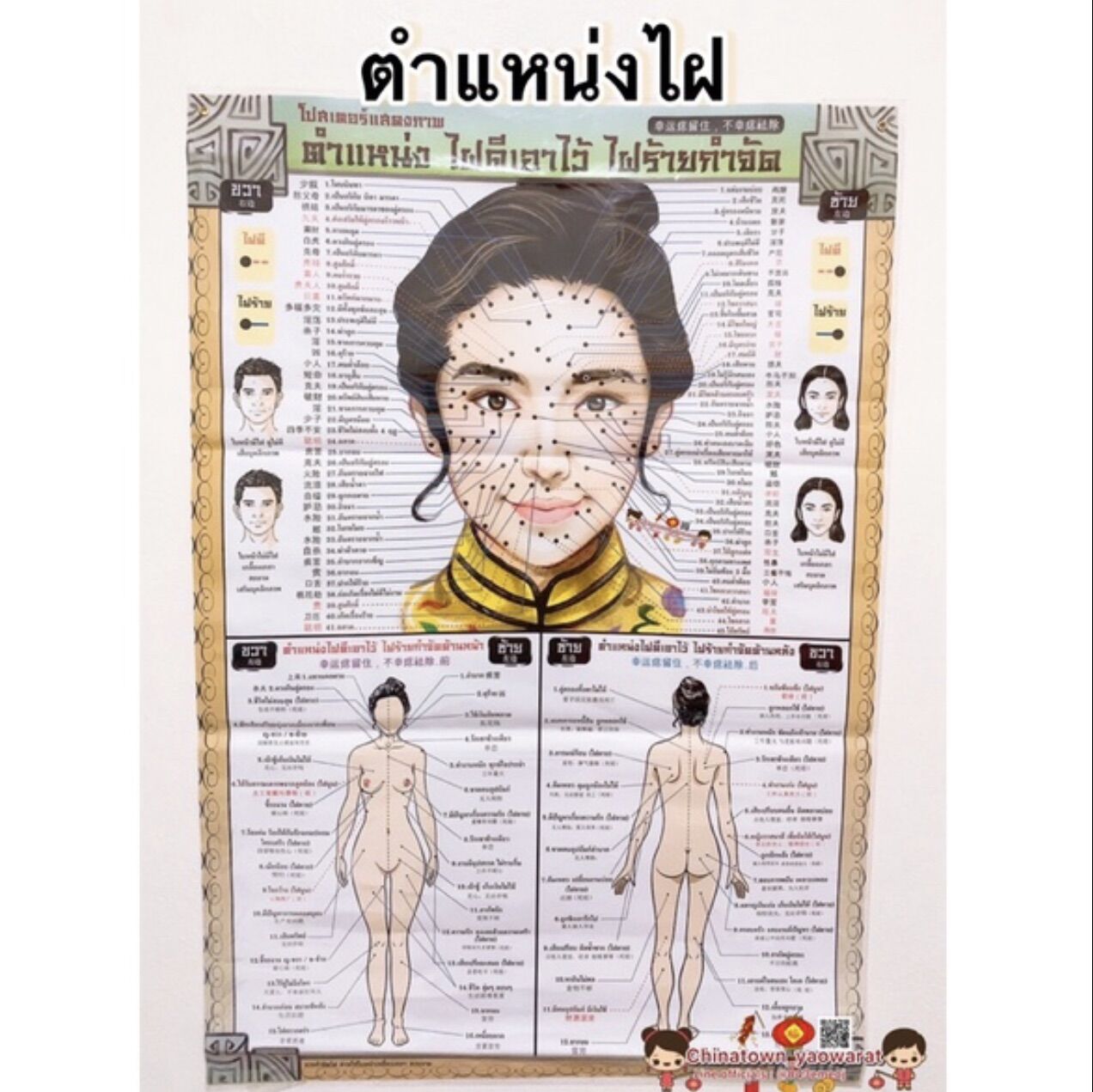 โปสเตอร์แสดงภาพ ตำแหน่ง ไฝดีเอาไว้ ไฝร้ายกำจัด ขนาดความกว้าง22นิ้ว ความสูง32นิ้ว ราคา 52 บาท*ส่งฟรี