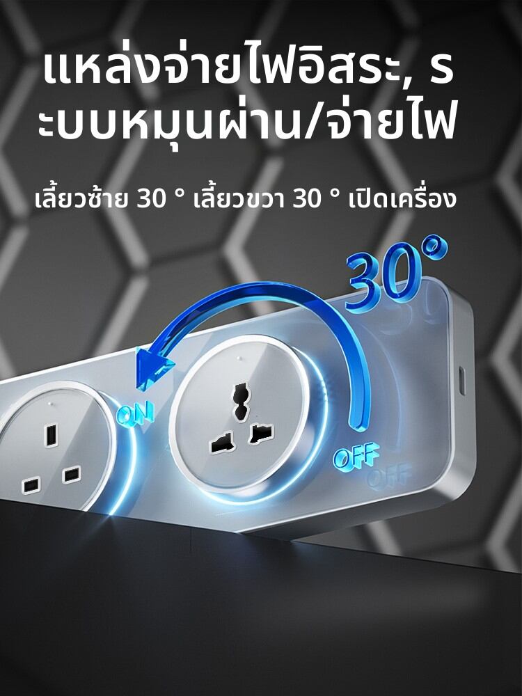 aodoran | International Multi-Function Modular Track Socket ราคา 3,233 บาท*ส่งฟรี