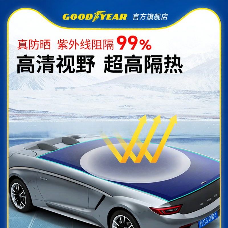 Goodyear | Sun Protection Panoramic Sunroof Film TPU ราคา 9,078 บาท*ส่งฟรี