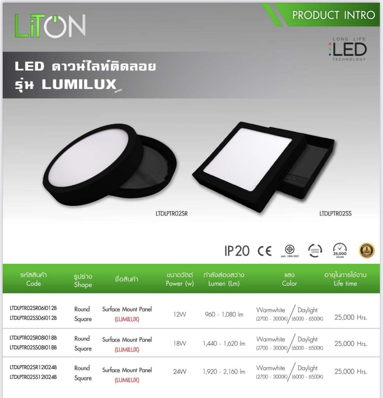 โคมดาวไลท์ สีขาวสีดำ LED ติดลอยหน้าเหลี่ยม 12W 6และ 18W 8 LITON โคม ...