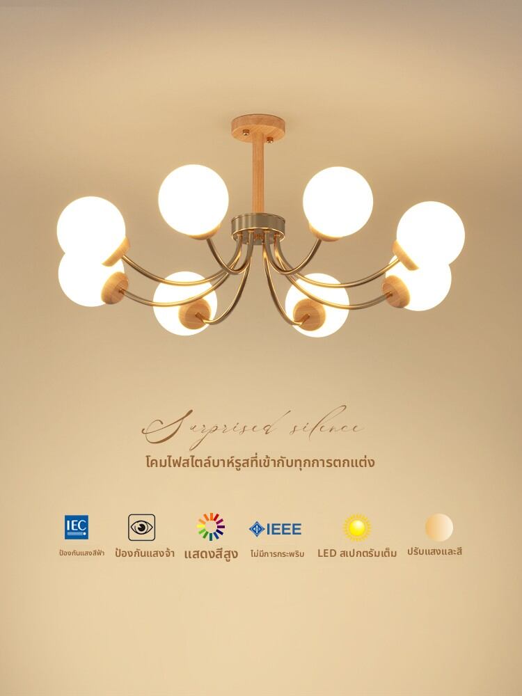 [SUOYAN | Simplified Creamy Style Japanese Pendant Light for Living Room, Dining Room, Bedroom, Study, Eye Protection,SUOYAN | Simplified Creamy Style Japanese Pendant Light for Living Room, Dining Room, Bedroom, Study, Eye Protection,] ราคา 2,984 บาท*ส่งฟรี