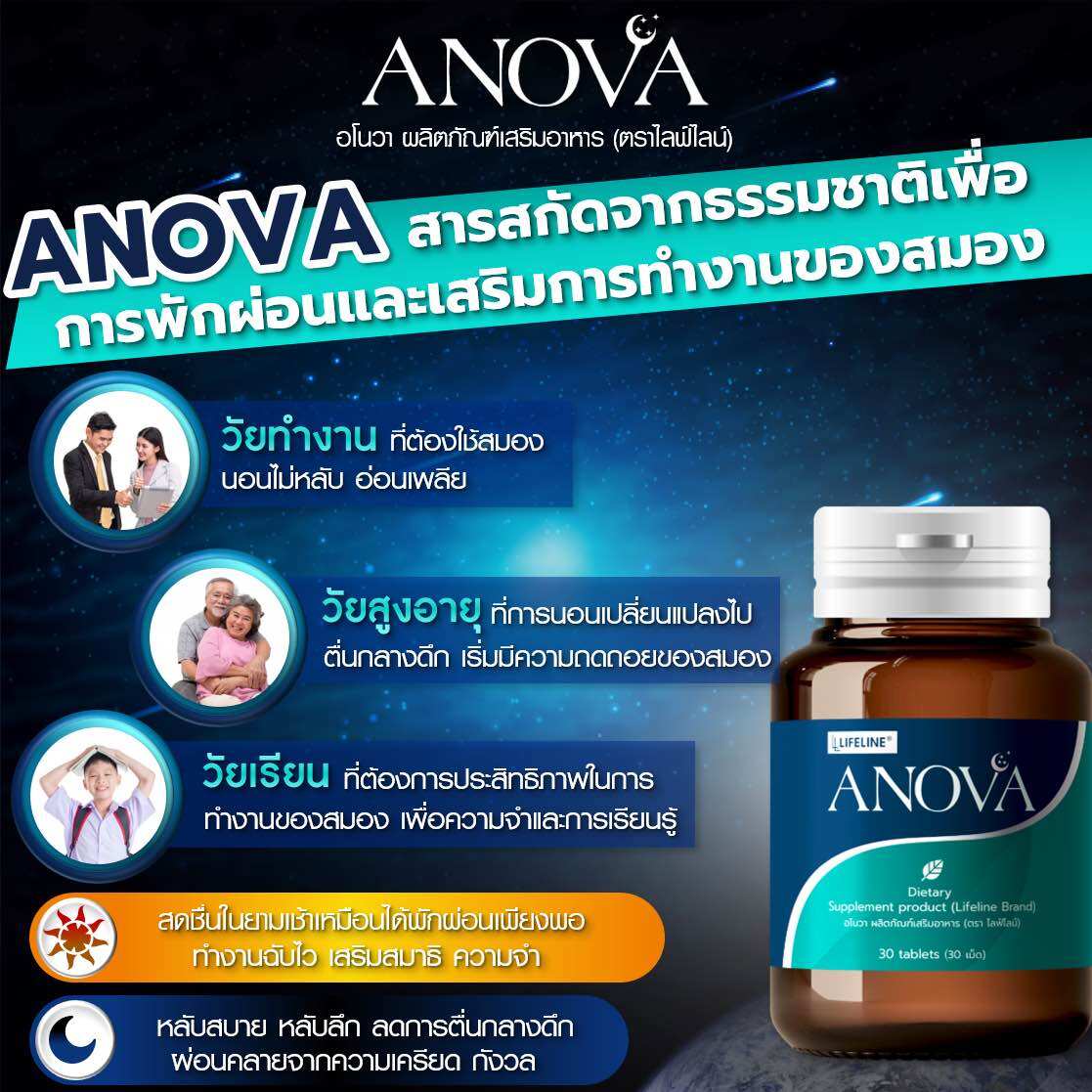 ANOVA สมุนไพรช่วยให้นอนหลับ ราคา 590 บาท*ส่งฟรี