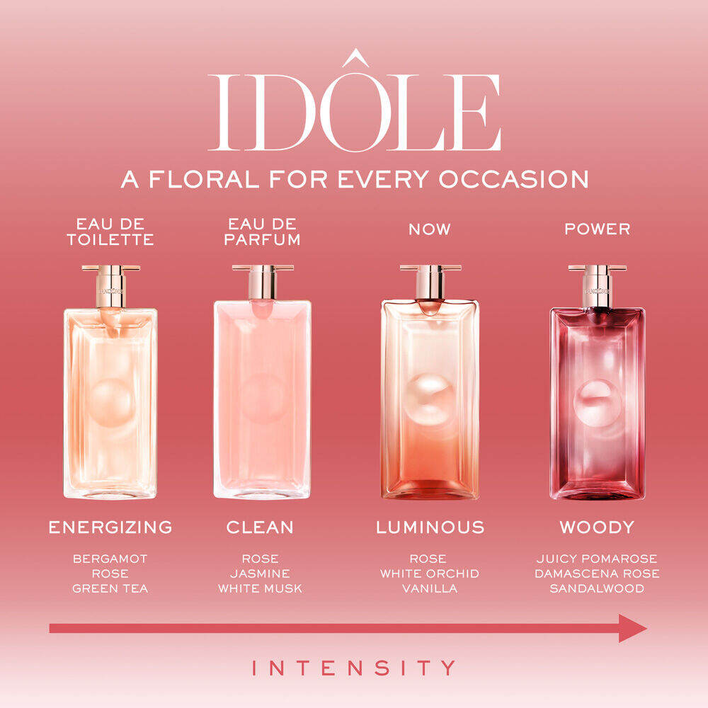 Lancom Idole Lancom Idole, 5-10 Ml. Sweetness Comes This Way. ❤️ ราคา 190 บาท*ส่งฟรี
