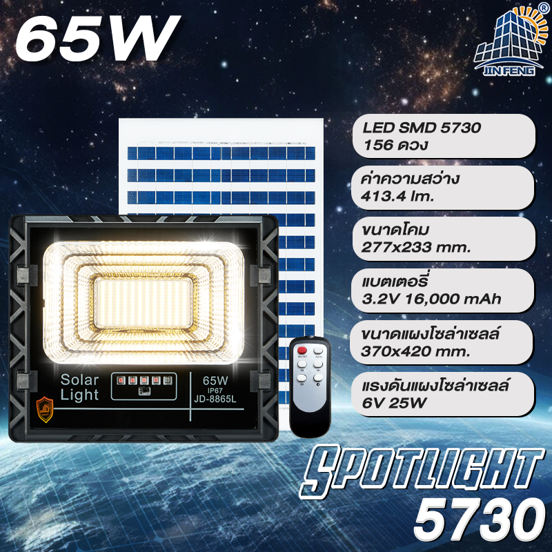 JINFENG รุ่นใหม่ JD-L 2000W 1000W 650W 300W 200W 120W 65W 45W JD SOLAR LIGHT LED พลังงานแสงอาทิตย์100% JD โคมไฟสนาม โคมไฟสปอร์ตไลท์ โคมไฟโซล่าเซลล์ แผงโซล่าเซลล์ ไฟLED รับประกัน 3ปี