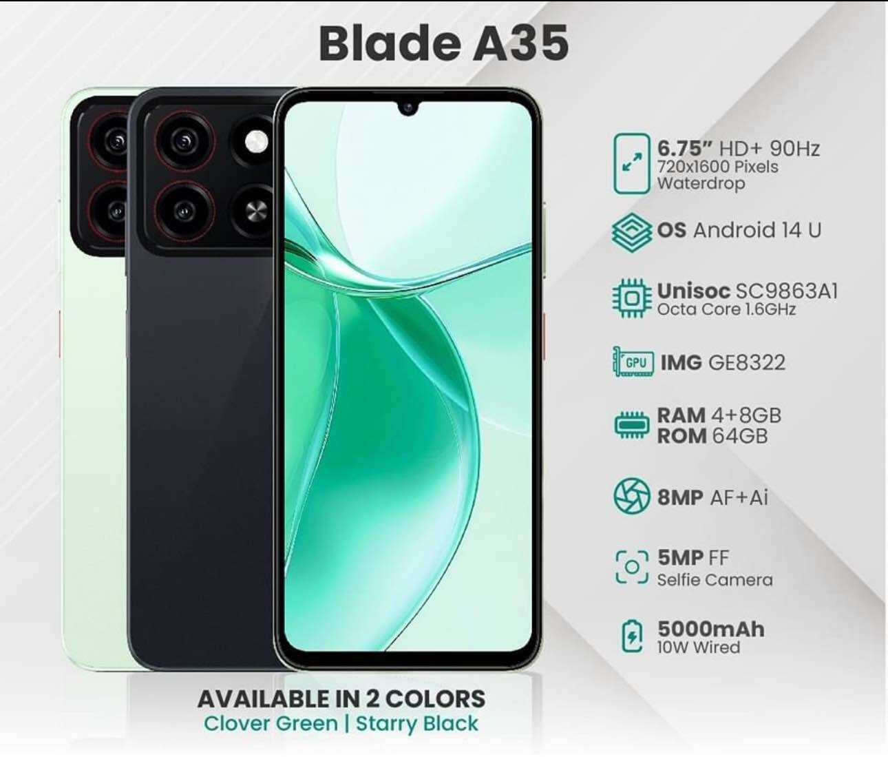 ZTE BLADE A35 RAM4+8 ROM64 กล้อง8MP AF+ Ai Camera ราคา 2,499 บาท*ส่งฟรี