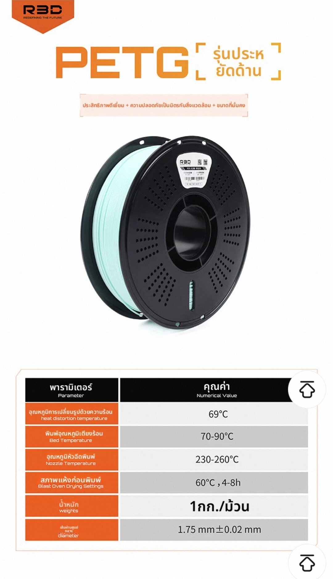 จัดส่งในไทย PETG Filament เส้นพลาสติกสำหรับเครื่องพิมพ์3มิติ (สีพื้นฐาน)​พิมพ์​ง่าย ขนาด1.75mm แบรนด์ R3D ราคา 210 บาท*ส่งฟรี