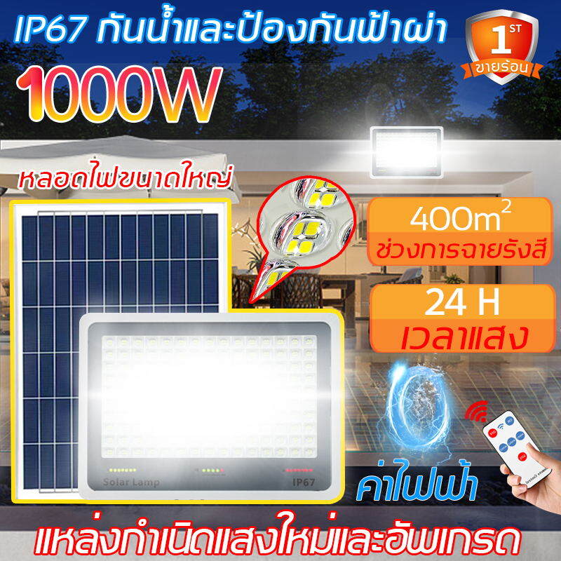 ไฟโซล่าเซลล์ ไฟโซล่าเซล ไฟโชล่าเชลล์ ไฟโซล่า ไฟสปอตไลท์ กันน้ำ กันฝุ่น