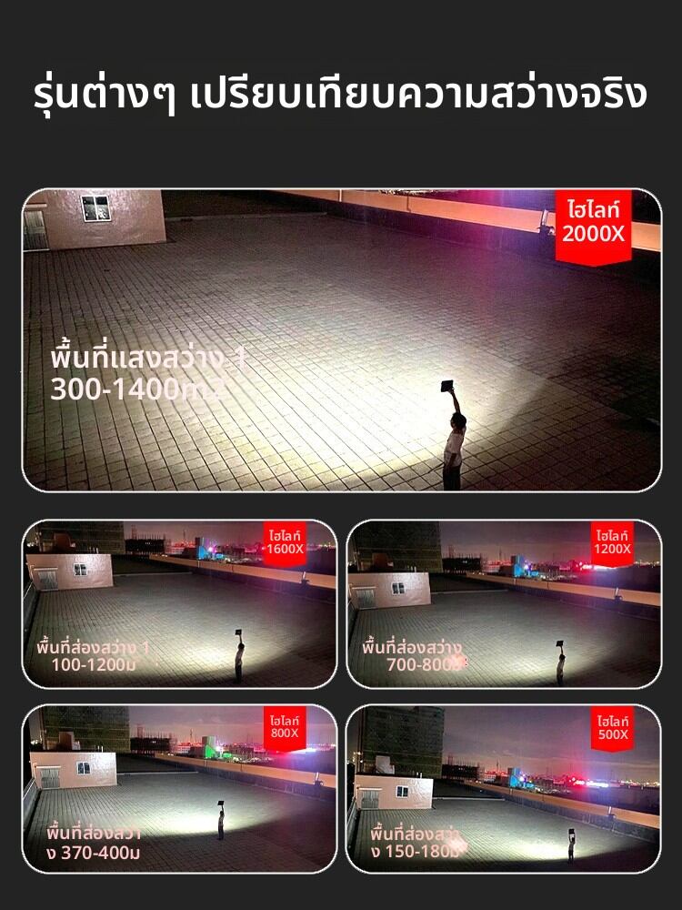 [MAIMENG | Super Bright High Power Outdoor Solar Light 1000W,MAIMENG | Super Bright High Power Outdoor Solar Light 1000W,] ราคา 2,366 บาท*ส่งฟรี