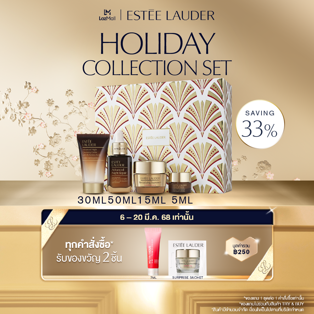 [Limited Edition] Estee Lauder 4-pc Skincare Set Including full-size Night Repair Serum • Advanced Night Repair Serum Holiday Skincare Set ราคา 5,300 บาท*ส่งฟรี