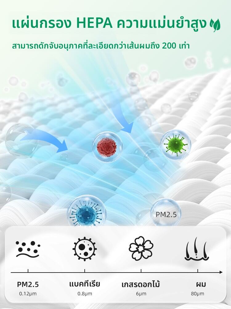 YINYI | Air Filter and Air Purifier for Nissan D60 T60 T90 M50V D50 R30 E30 R50 T70 ราคา 144 บาท*ส่งฟรี