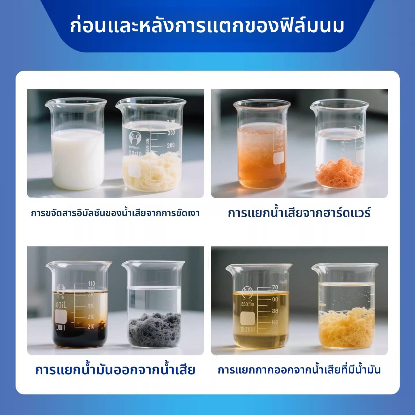 FAKEDA | Oil-Water Separation Flocculant for Wastewater Treatment ราคา 269 บาท*ส่งฟรี