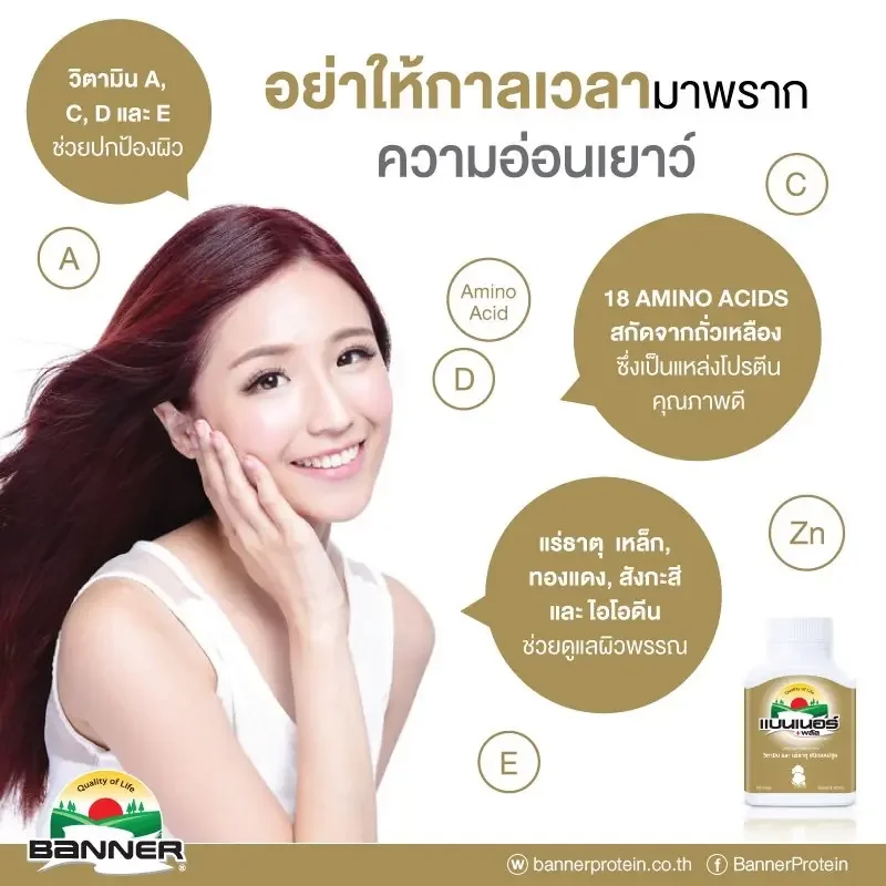 ภาพสินค้าBanner Plus แบนเนอร์ พลัส 30 เม็ด / 60 เม็ด vitamins & minerals วิตามินรวม บำรุงร่างกาย จากร้าน S K Trading บน Lazada ภาพที่ 3