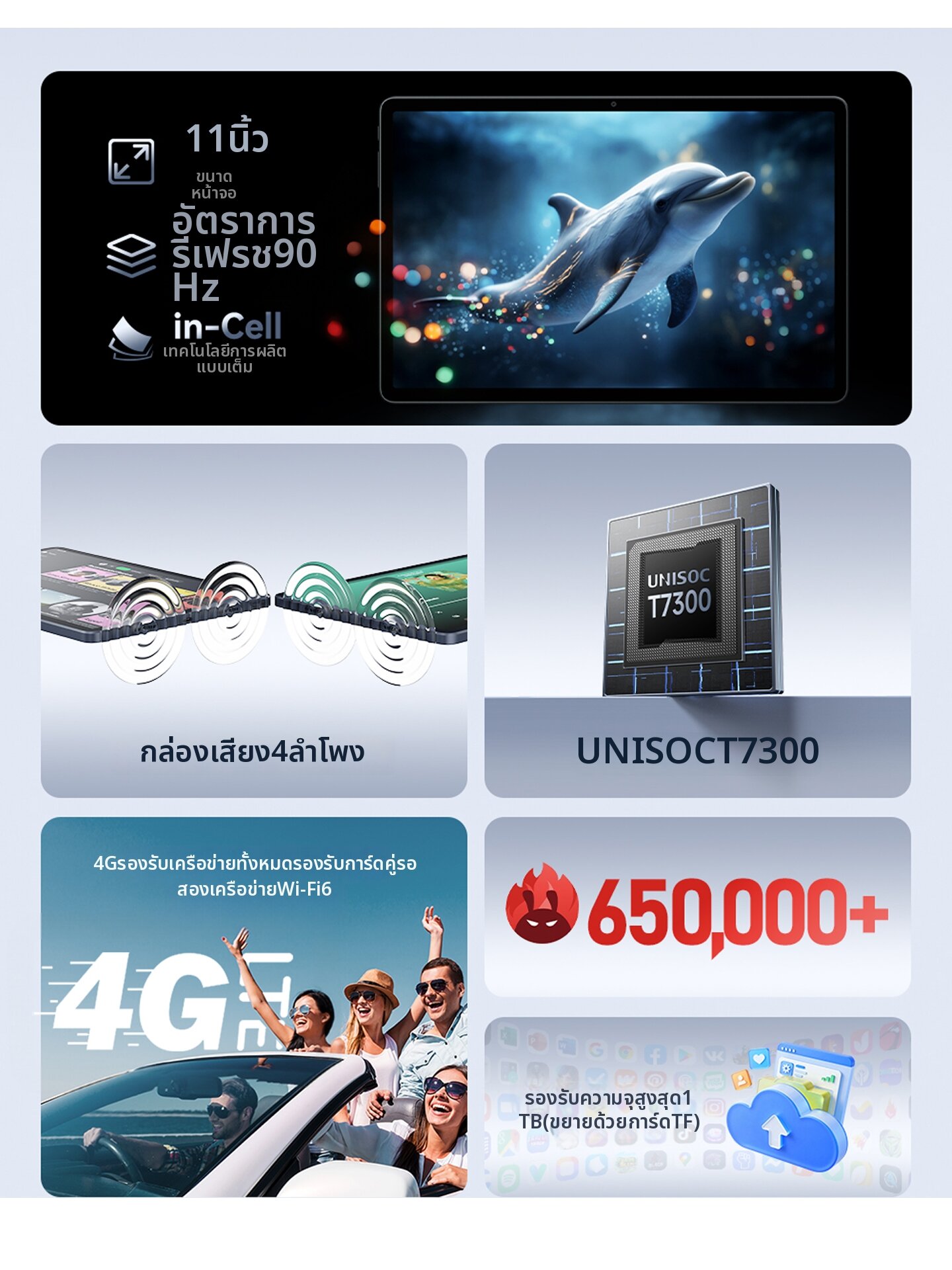 ALLDOCUBE | Dual SIM 4G Full Network Pad 11-inch ราคา 8,326 บาท*ส่งฟรี