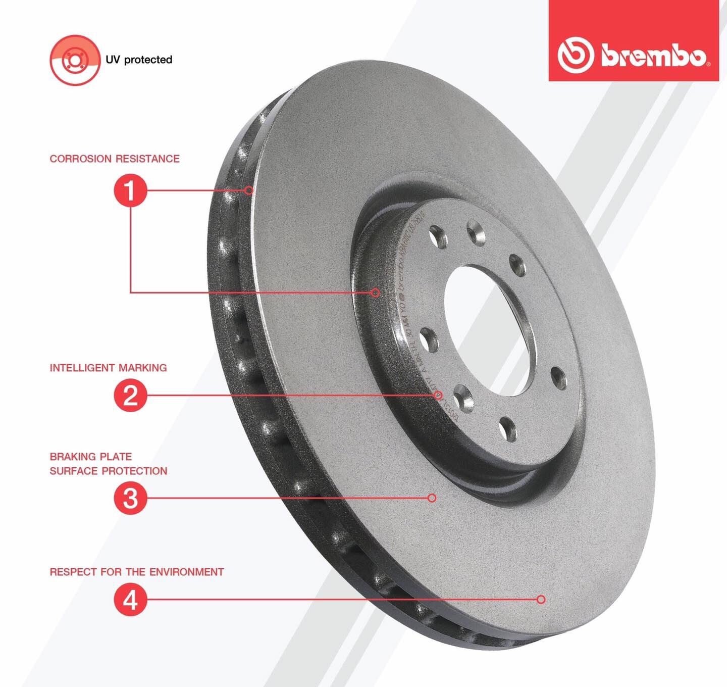 จานเบรคหน้าNissan navara big m d40 D23 np300 d21 d22 frontierราคาใบละBrembo ราคา 750 บาท*ส่งฟรี