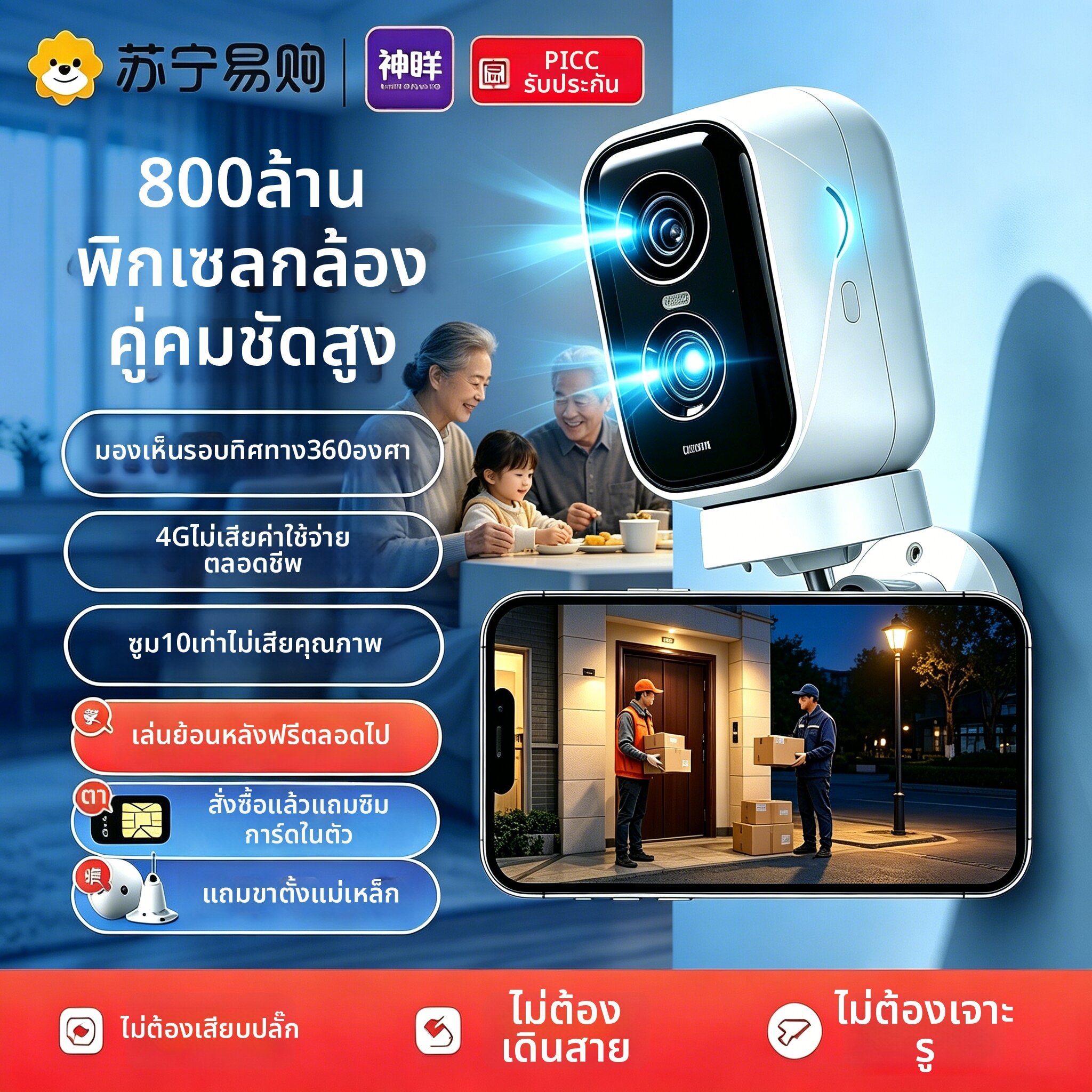 CINMOORE | Wireless 4G Flow-Free Smart Camera ราคา 7,295 บาท*ส่งฟรี