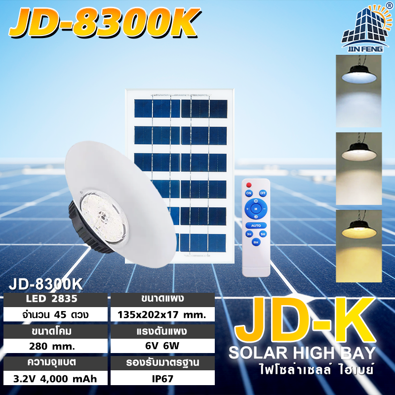 JD ไฟโซล่าเซลล์ 300W 500W 1000W 2000W ไฟโซล่าเซลล์ติดเพดาน โคมไฟโซล่าเซลล์ โคมวินเทจ โคมไฟพลังแสงอาทิตย์ โคมไฟโซล่าเซล SOLAR LIGHT