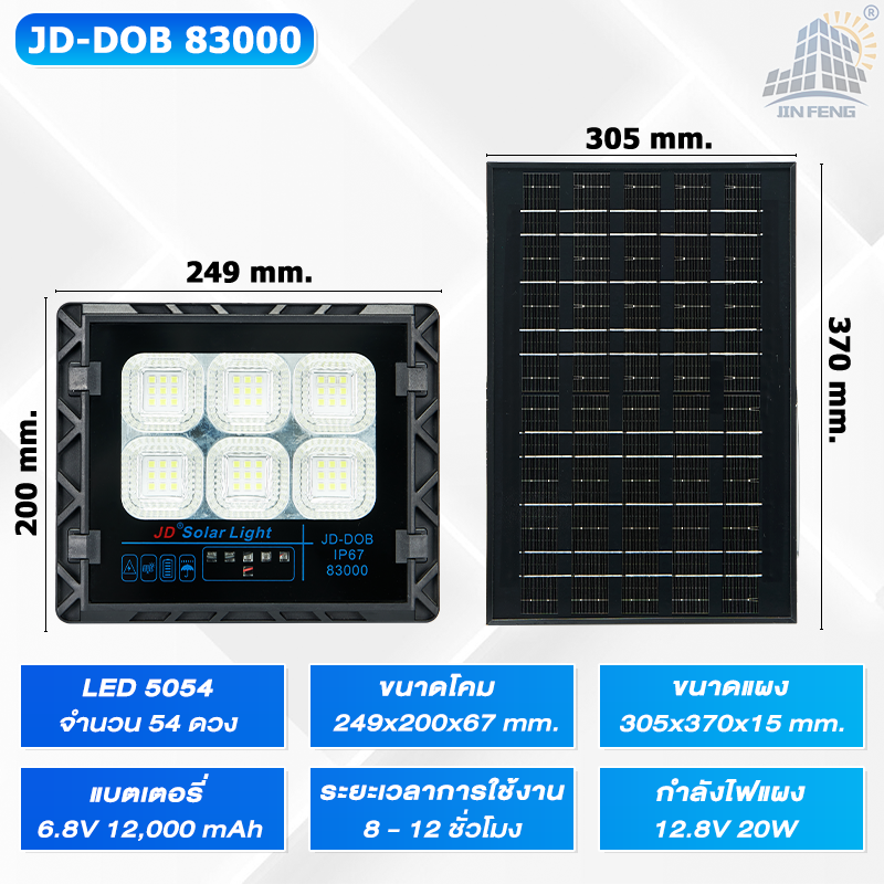 สไตล์ใหม่ JD-1000W สินค้าซีรีส์ JD IP67 ไฟโซล่าเซลล์ โคมไฟโซล่าเซล JD SOLAR LIGHT LED SMD พร้อมรีโมท รับประกัน 3ปี JD 300W 500W 800W 1000W หลอดไฟโซล่าเซล ไฟสนาม ใช้พลังงานแสงอาทิตย์100% ไฟ ledโซล่าเซล โคมไฟสนาม โคมไฟสปอร์ตไลท์ โคมไฟโซล่าเซลล์