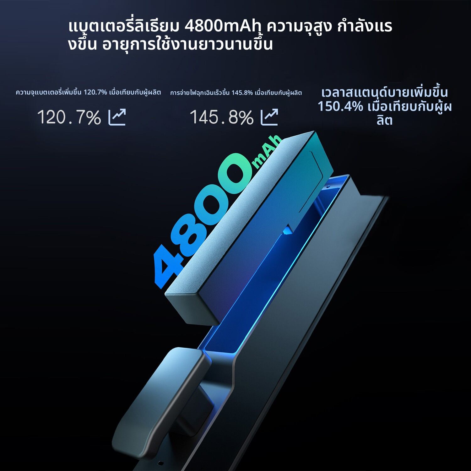 elinksmart | Facial Recognition Automatic Waterproof Palm Vein Smart Door Lock ราคา 3,244 บาท*ส่งฟรี