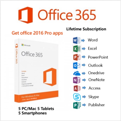 office 2016 vs office 365 for mac