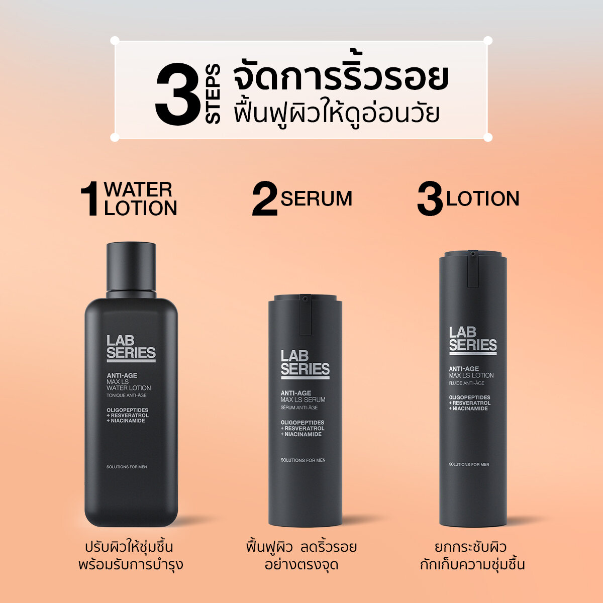 美容液 LAB SERIES ANTI-AGE MAX LS SERUM 27ml マックスLS セラム(ラボシリーズ)の通販・口コミ | 化粧品