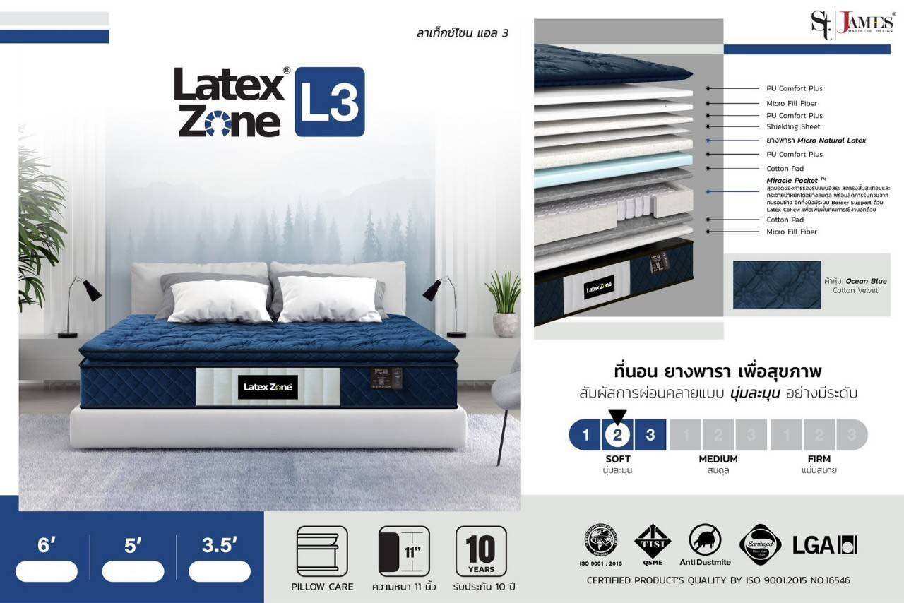 Mattress ST.JAMES model L3 3.5/5/6 ft - ยี่ห้อ ST.JAMES ราคา 12,900 บาท*ส่งฟรี