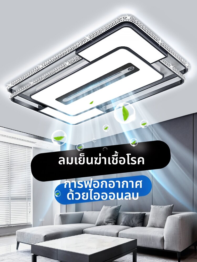 smeou | Full Spectrum Eye Protection Ceiling Fan Light with Ion Purification ราคา 13,158 บาท*ส่งฟรี
