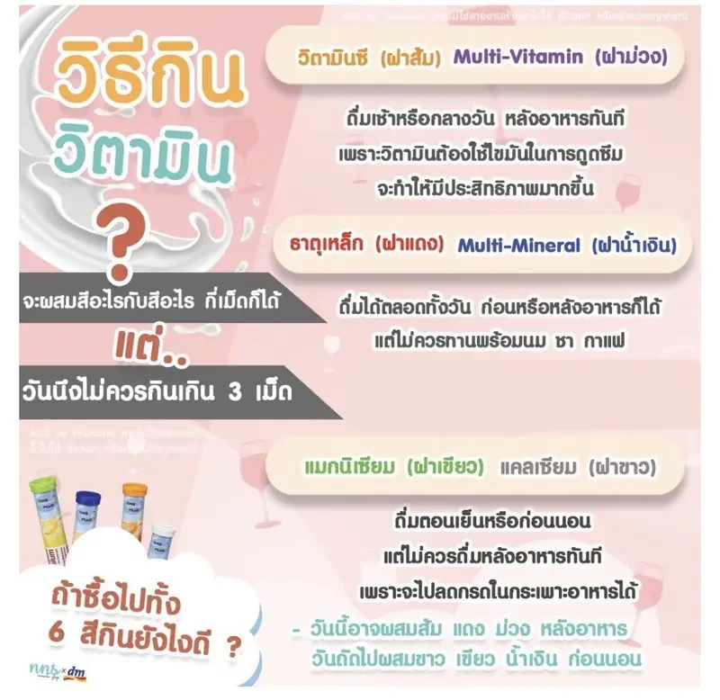 ภาพสินค้าMivolis 2 สูตร เรื่องผิว แดง และ ส้ม วิตามินเม็ดฟู่ จากเยอรมัน จากร้าน Smiley and Housework. บน Lazada ภาพที่ 2