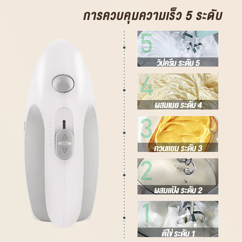 รูปสินค้า CAMEL เครื่องผสมอาหาร 3.0L เครื่องผสมอาหารขนาดเล็ก ไฟฟ้า สำหรับตีครีม เค้ก เบเกอรี่ เครื่องตีแป้ง ปรับได้ 5 ระดับ ตีขึ้นฟูได้อย่างรวดเร็ว Food Mixer