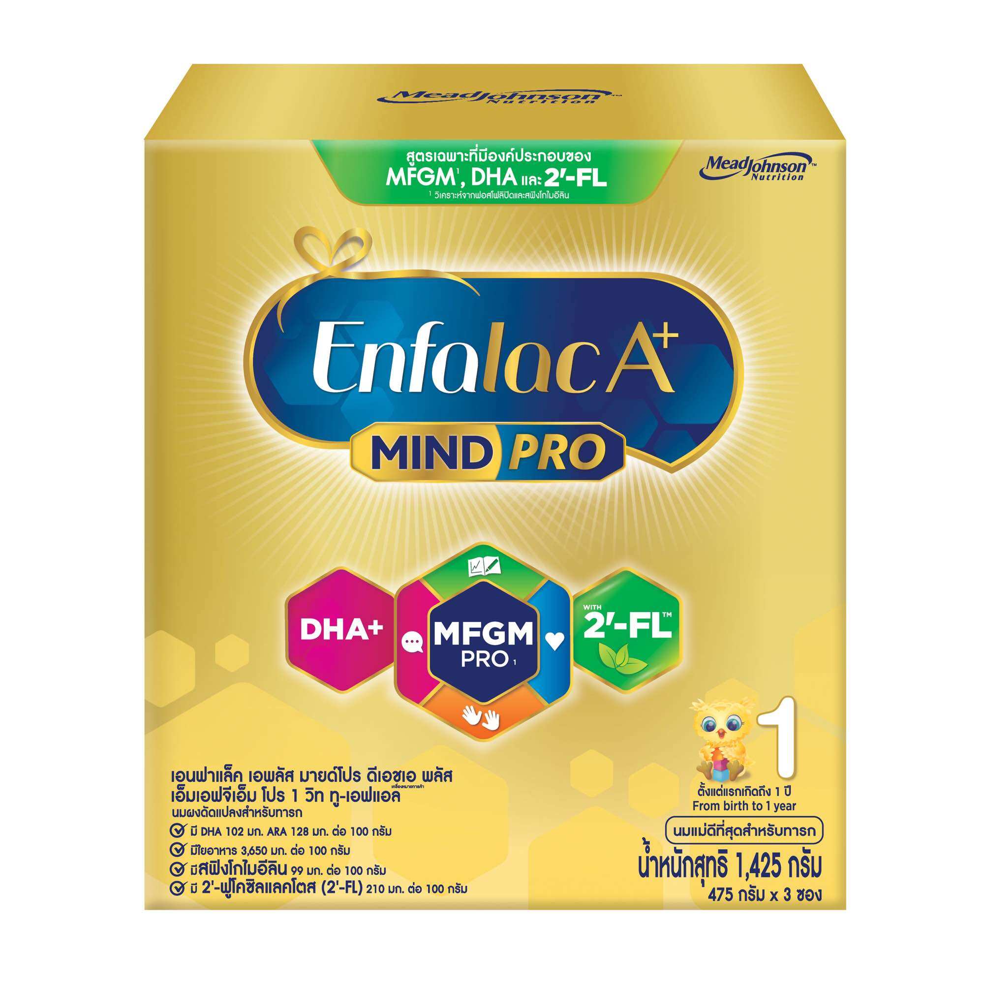นมผง เอนฟาแล็ค เอพลัส สูตร 1 ขนาด 1425 กรัม Enfalac A+ 1 1425 g (475 กรัม x 3 ซอง) ราคา 1,502 บาท*ส่งฟรี